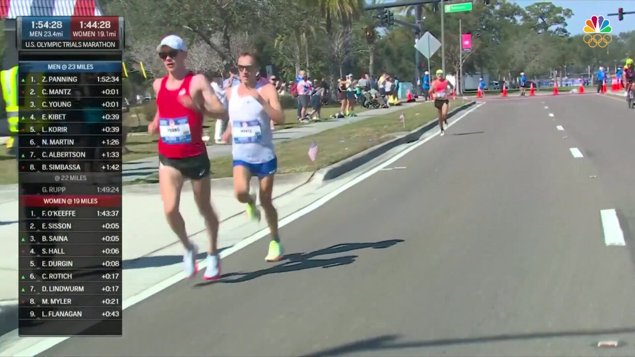 Clayton Young en Conner Mantz in de kopgroep van de Amerikaanse olympische selectiemarathon 2024